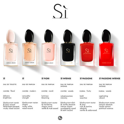 Giorgio Armani Si Intense Eau de Parfum 50ml