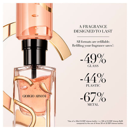 Giorgio Armani Si Intense Refillable Eau de Parfum 100ml