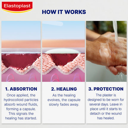 Elastoplast Second Skin Protection 6 Patches