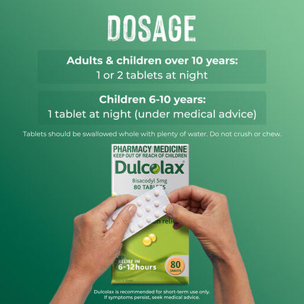 Dulcolax Tablets 5mg 80 Pack