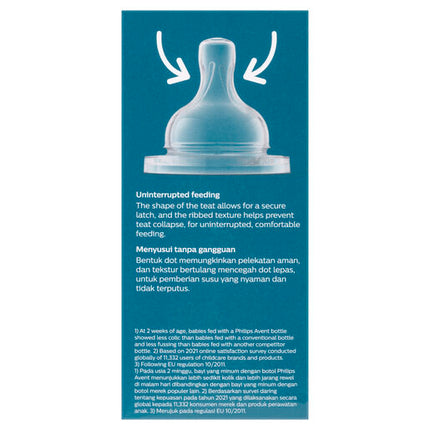 Philips Avent Anti-Colic Baby Bottles 125mL 2-pack