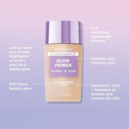 Revlon Illuminance Glow Primer 40mL