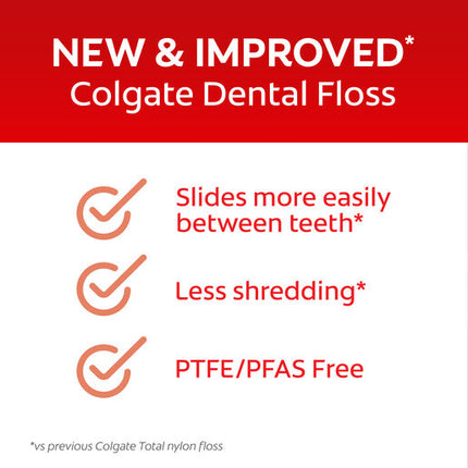 Colgate Total Waxed Dental Floss 50m Protects Gums & Helps Prevent Tooth Decay