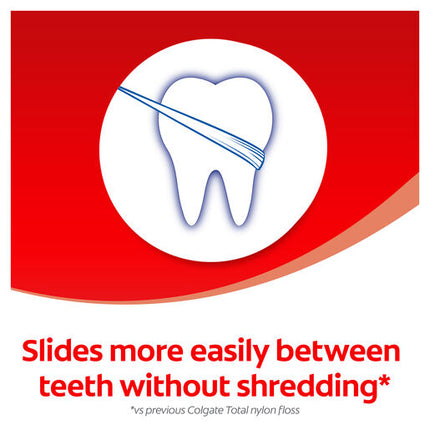Colgate Total Waxed Dental Floss 50m Protects Gums & Helps Prevent Tooth Decay