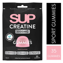 Collection image for: SUP