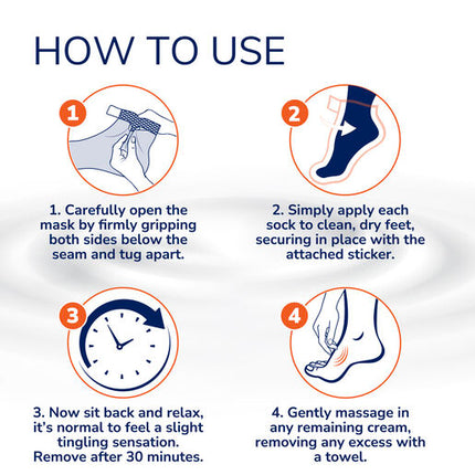 Dr.Scholl’s Soothing and Revitalising Foot Mask