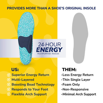 Dr.Scholl's 24hr Energy Insole Large