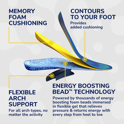 Dr.Scholl's 24hr Energy Insole Large