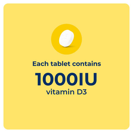 OsteVit-D One-A-Day Vitamin D3 & Calcium Plus
