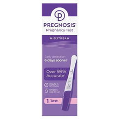 Collection image for: Pregnosis