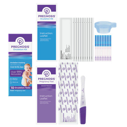 Pregnosis Ovulation Kit