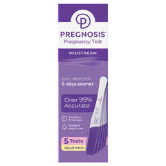 Collection image for: Pregnosis