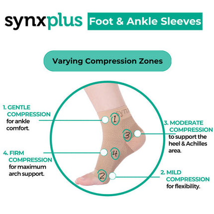 Synxsole Foot & Ankle Sleeve Nude XL