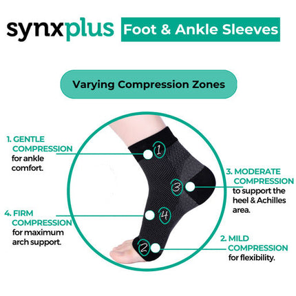 Synxplus Foot and Ankle Sleeve - Black Small