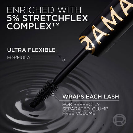 L'Oréal Paris Panorama All Night Black Mascara