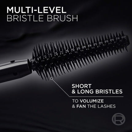 L'Oréal Paris Panorama All Night Black Mascara