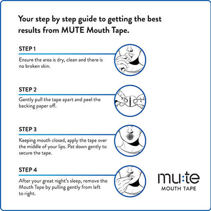 Mute Rhinomed Mouth Tape Box 30