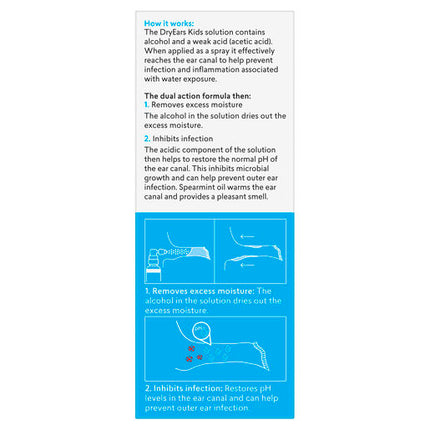 BioRevive DryEars Kids Swimmer Ear Prevention Spray 30mL