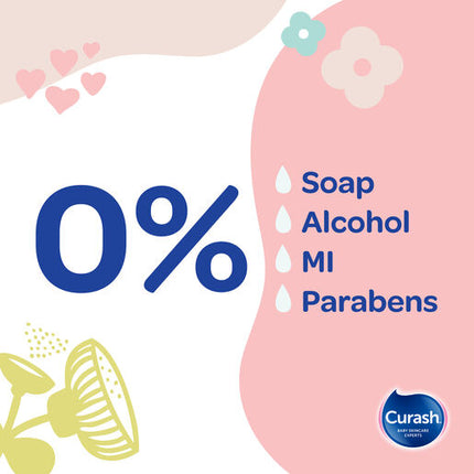 Curash Simply Water Wipes Bunny's Limited Edition 80s Pack