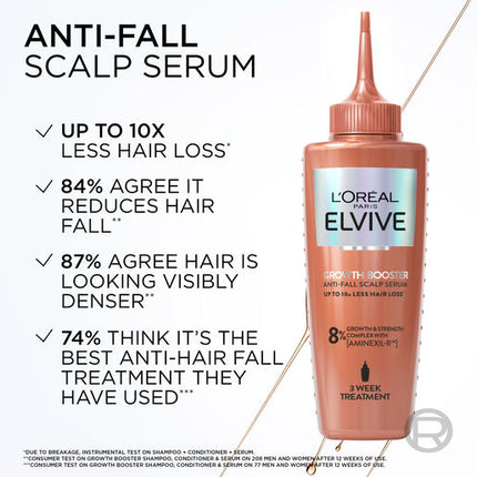 L'Oréal Paris Elvive Growth Booster Anti-Fall Scalp Serum 102ml