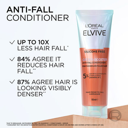 L'Oréal Paris Elvive Growth Booster Anti-Fall Conditioner 150ml