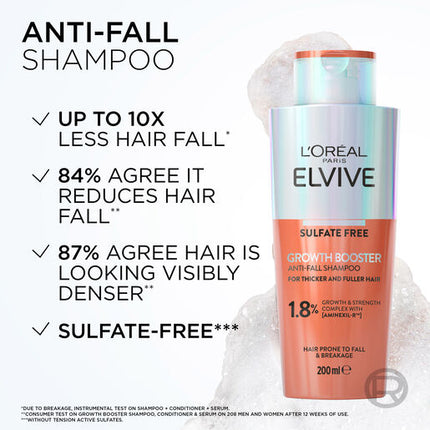 L'Oréal Paris Elvive Growth Booster Anti-Fall Shampoo 200ml