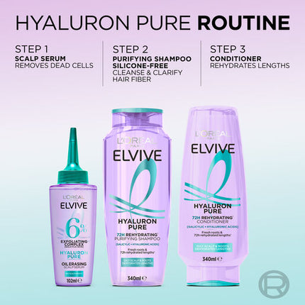 L'Oréal Paris Elvive Hyaluron Pure Conditioner 340ml