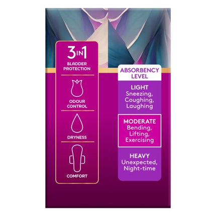 Poise Livefree Pad Super Wing 12