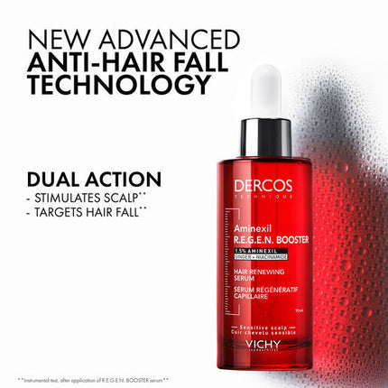 Vichy Dercos Aminexil Clinical R.E.G.E.N. Booster 90ml