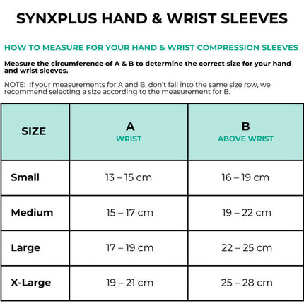 Synxplus Hand & Wrist Sleeves Small