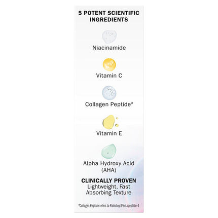 Olay Super Serum Anti Aging & Brightening 30ml