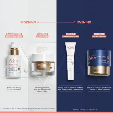 Avène DermAbsolu Antiageing Reshaping Bakuchiol Serum for Mature Skin 30ml