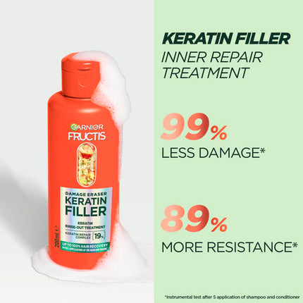 Garnier Fructis Damage Eraser Keratin Filler Rinse-out Treatment - 200ml