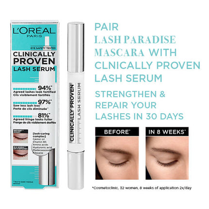 L'Oréal Paris Clinically Proven Lash Serum