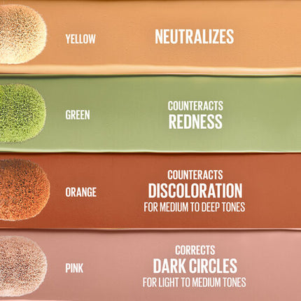 Maybelline Instant Anti-Age Eraser Eye Colour Correcting Concealer Green