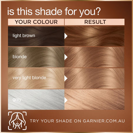Garnier Good Hair Colour 7.12 Sweet Latte