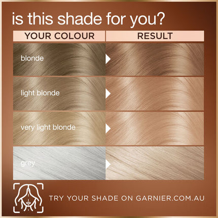 Garnier Good Hair Colour 9.1 Vanilla Blonde