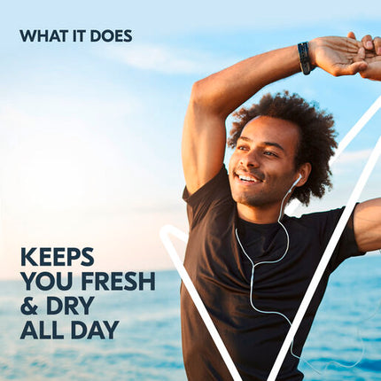 Rexona Men Deodorant Sport Fresh 250 mL