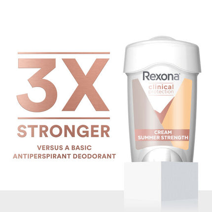 Rexona Women Clinical Protection Antiperspirant Summer Strength 45 mL