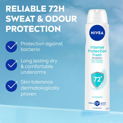 Nivea Womens Everyday Active Fresh Anti-Perspirant Aerosol Deodorant 250mL