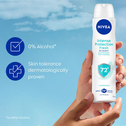 Nivea Womens Everyday Active Fresh Anti-Perspirant Aerosol Deodorant 250mL