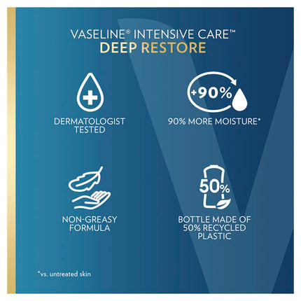 Vaseline Intensive Care Deep Restore Body Lotion 400mL