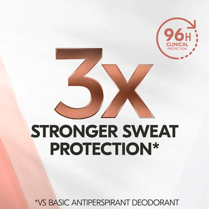 Rexona Women Clinical Protection Antiperspirant Shower Clean 180mL