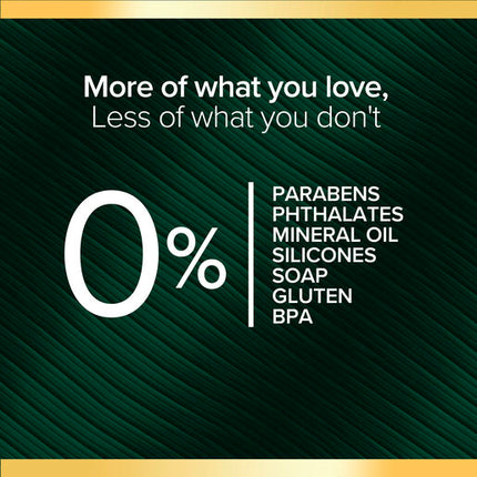 Palmolive Luminous Oils Macadamia Oil & Peony Hand Wash 500mL