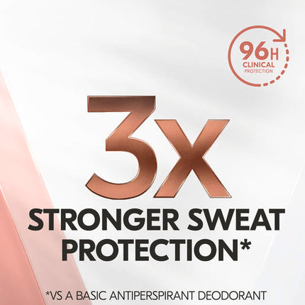 Rexona Women Clinical Protection Shower Clean 45mL