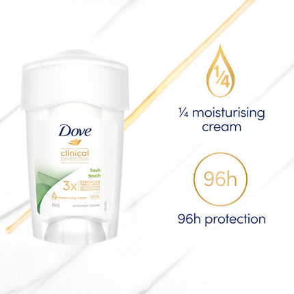 Dove Clinical Protection Antiperspirant Deodorant Fresh Touch 48g