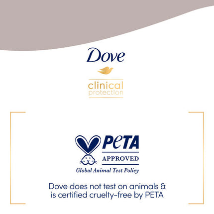 Dove Clinical Protection Antiperspirant Deodorant Fresh Touch 48g
