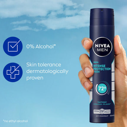 Nivea Men Intense Protection Fresh Anti-Perspirant Aerosol 250ml