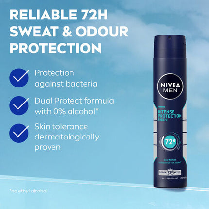 Nivea Men Intense Protection Fresh Anti-Perspirant Aerosol 250ml