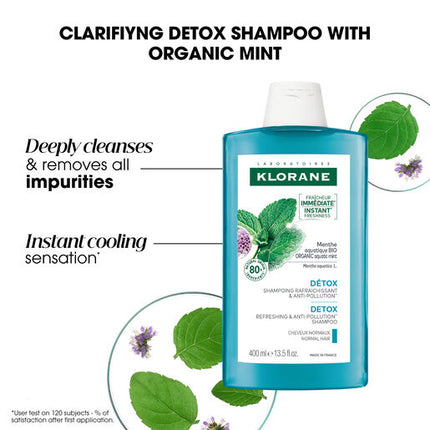 Klorane Aquatique Mint Detox Shampoo 400ml
